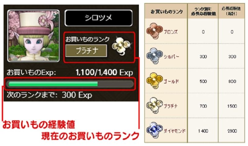 誰がぶちスライムになりたいって言うんですか！ ドラクエ10