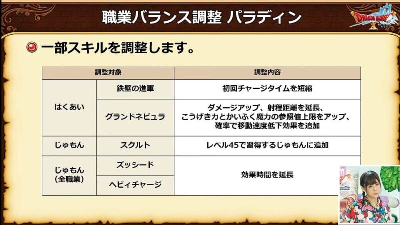 ドラクエ10 Ver7.5最新情報！