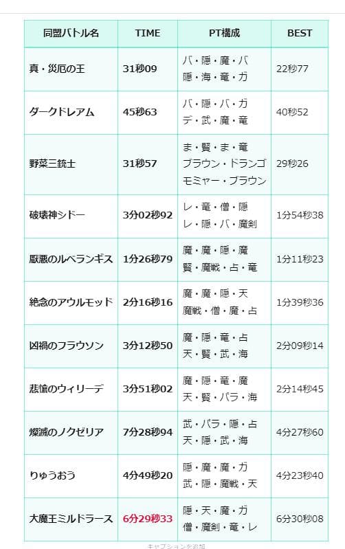 ミルドラース再臨！ ミルドラースはやっぱり面白い！ ドラクエ10
