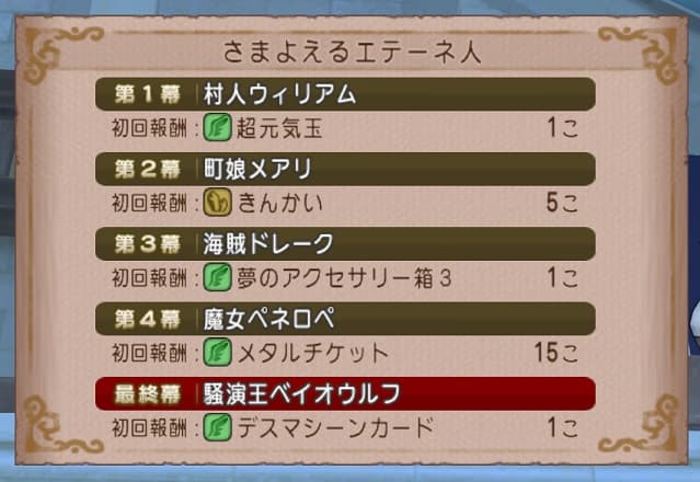 クリスマスイベント【もうひとつの星夜祭2】来る! ドラクエ10