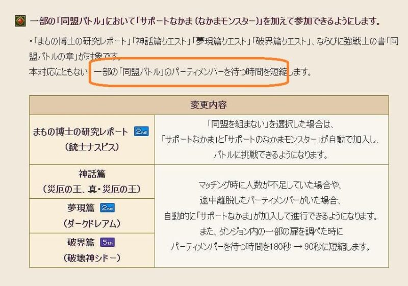 サポで行く同盟バトル！ 別に行きたいわけじゃないけど… ドラクエ10