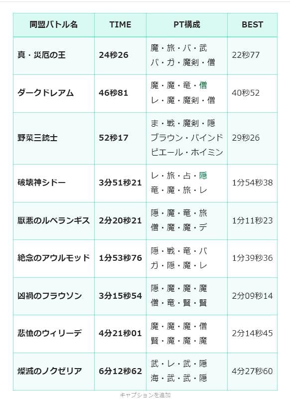 新しい週課【異界魔エボルシナー】アストルティアへようこそ!(ウソ) ドラクエ10