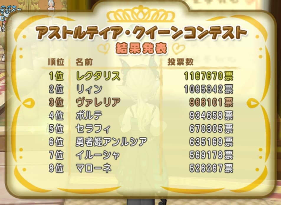 第14回アストルティア・クイーン総選挙!結果発表! とその他諸々 ドラクエ10