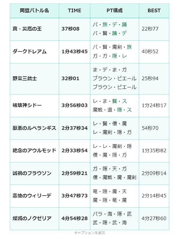 毎月10日はDQXで遊ぼう! ~へんげの杖でドッグラン!~ ドラクエ10