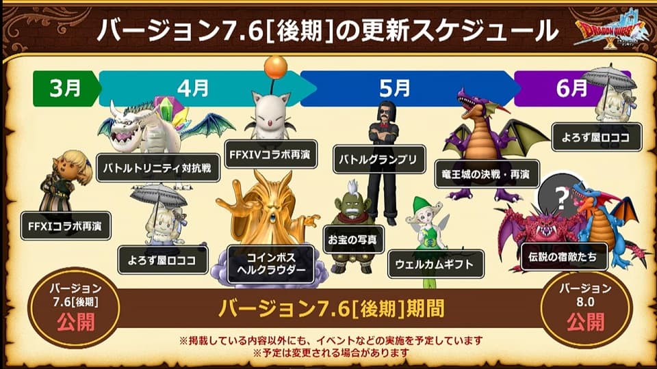 ルベランギス強さⅢ 2勝目出来ました! ドラクエ10