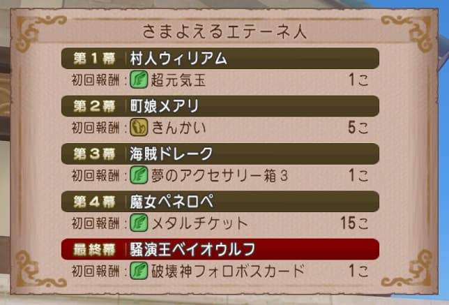 4月15日は隔週課の更新日! ドラクエ10